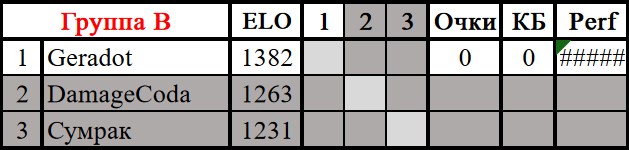 Group B3.png