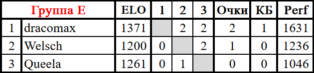 Group E1.png
