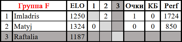 Group F3.png