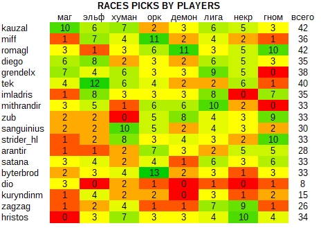 2019-blitz-picks.jpg