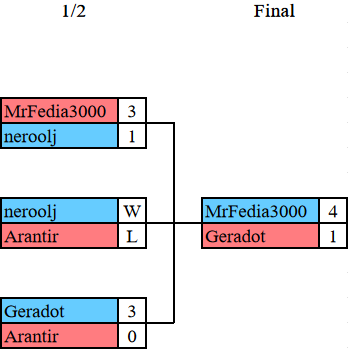 ВТТ-24 play-off.png